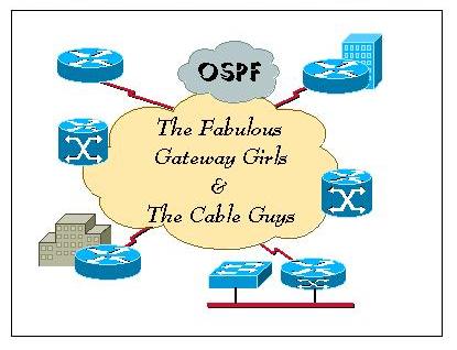 OSPF song